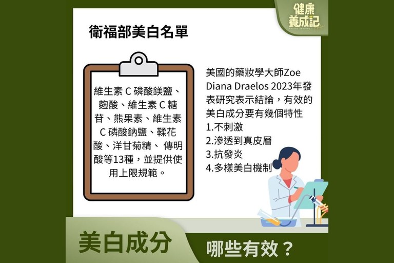 美白淡斑成分 維生素C 麴酸 熊果苷 