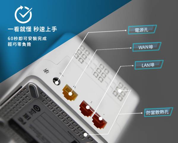 TOTOLINK T6 Mesh路由器 